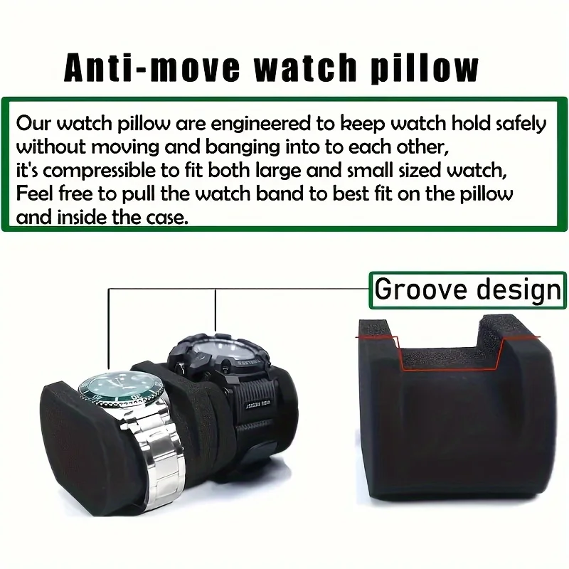 Hard-Shell 2 Slots Watch Trave - Jewelry Box That Holds Watches recension och pris